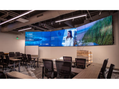 Interactive Flat Panel Displays