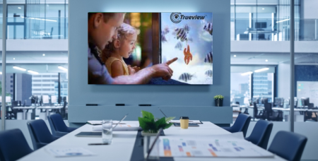 Interactive Flat Panel Displays 