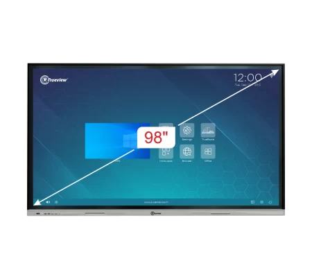 Interactive Flat Panel Display