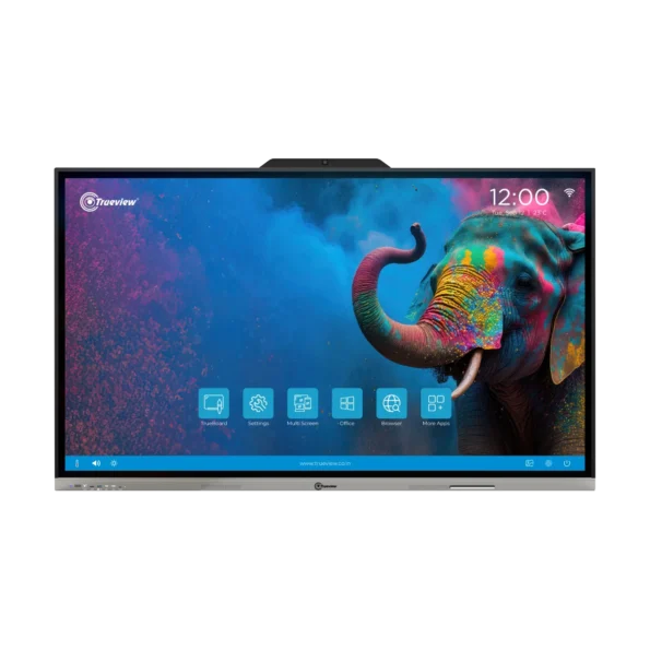 Interactive Panels