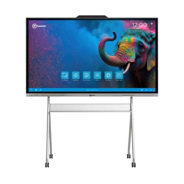 Interactive Panels