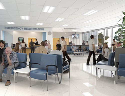 Healthcare 11 healtHcentricAloe EmergencyRoom