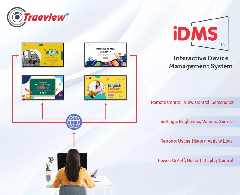 Smart School IDMS